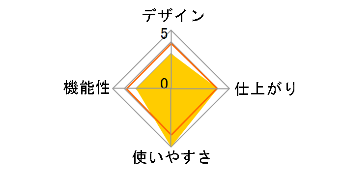 L220A4 [�u���b�N]