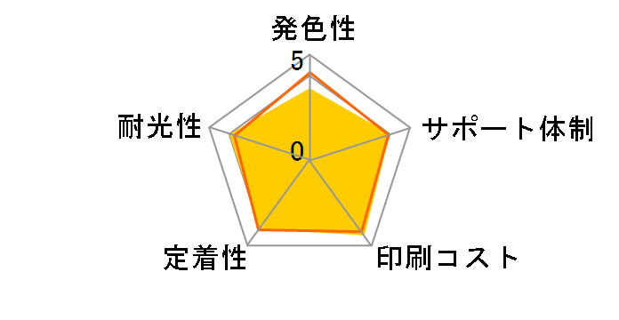 ECI-C360B [�L���m���p BC-360 �u���b�N]