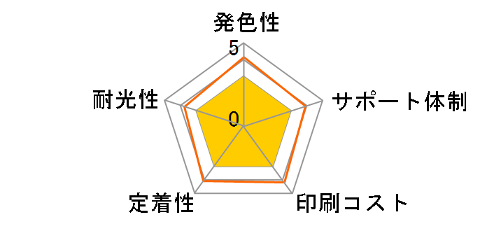 ECI-EKEN-MB [�G�v�\���p KEN-MB �}�b�g�u���b�N]