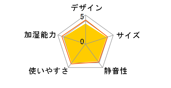 Korobaan400S KSY-4011 [�l�C�r�[]