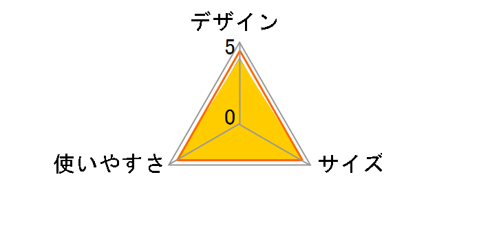 �r�X�g�� ���傱���ƃe�[�u�� UC-590