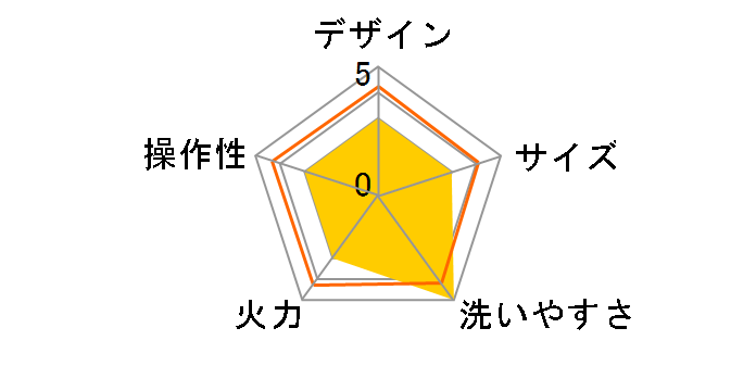 ₫₫ EA-KK30AM-BA [ubN]