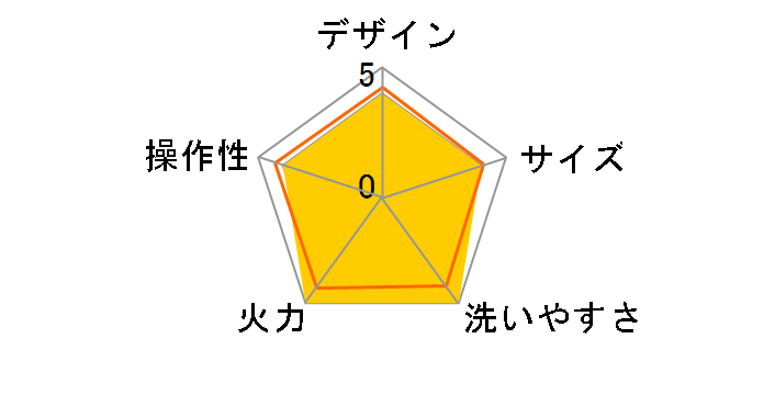 ₫₫ EA-DF10AM-BA [ubN]