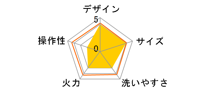 OM-KHA07 [�u���b�N]