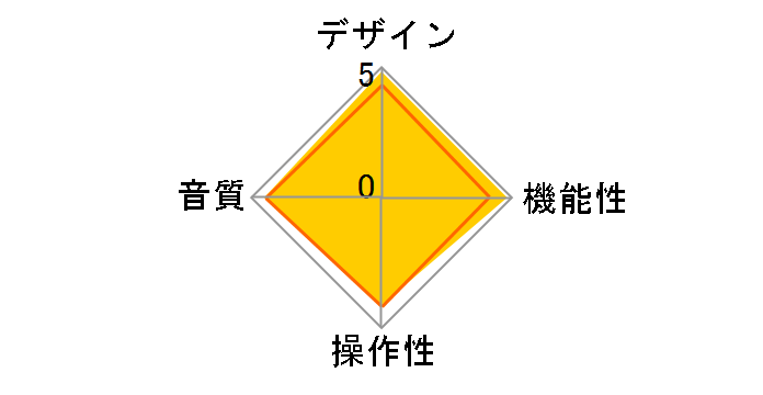 BTR15 FIO-BTR15-B [Black]