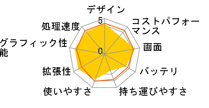 Lenovo Legion Go 83E10027JP [�V���h�[�u���b�N]