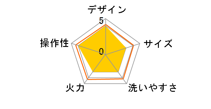 COK-YH100F-W [�z���C�g]