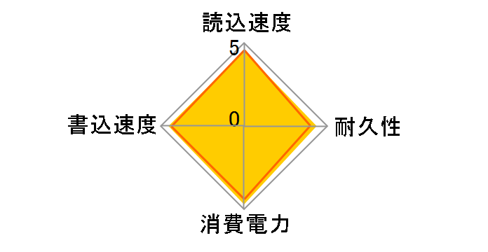 SSD-PST1.0U3BA/D [�u���b�N]