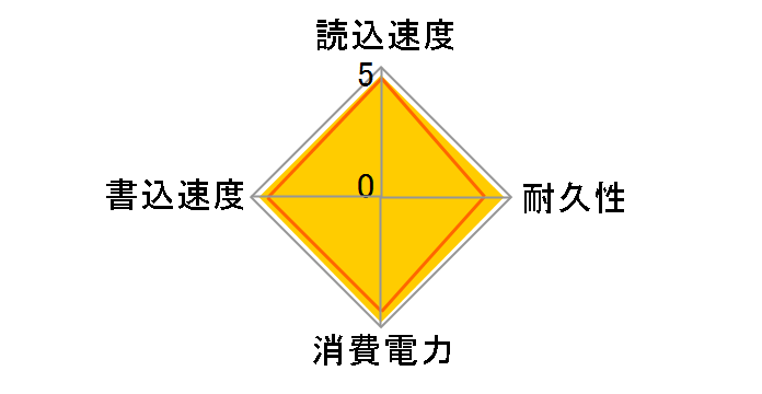 SSD-PST500U3BA/D [�u���b�N]
