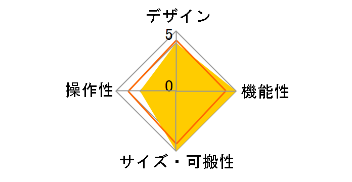 CLIP-ON TUNER AW-LT100M