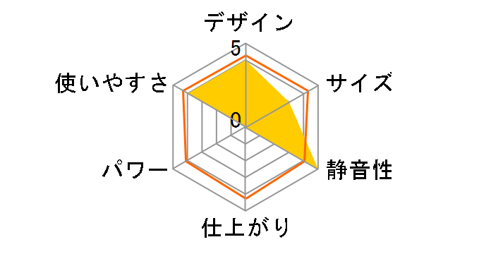 �ʂ��[�� FP-366