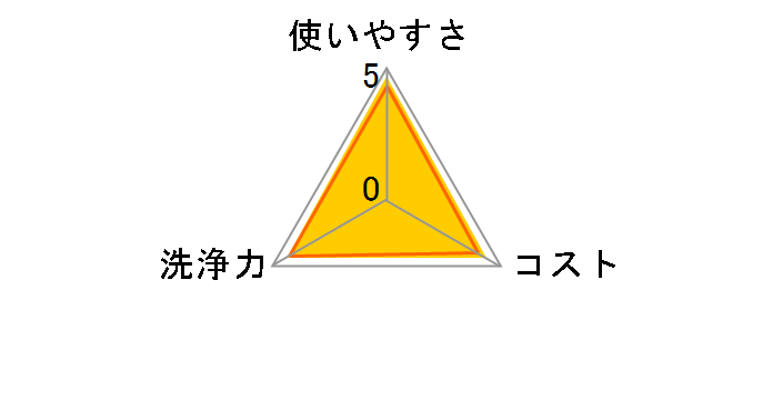 エリエール 除菌できるノンアルコールタオル ボックスつめかえ用 42枚×8P