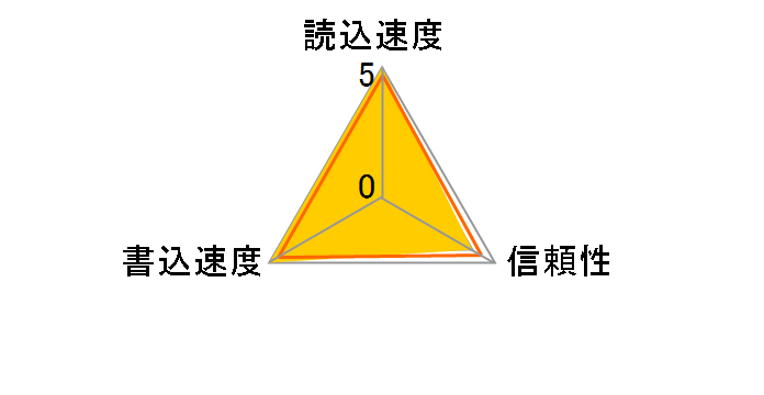 LCAEXSL160G-RNENG [160GB]