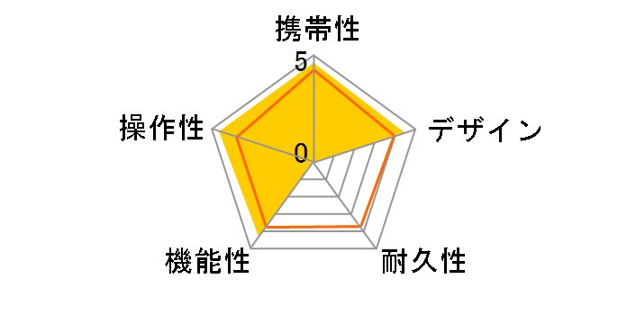 Voice Caddie T-Ultra [�u���b�N]