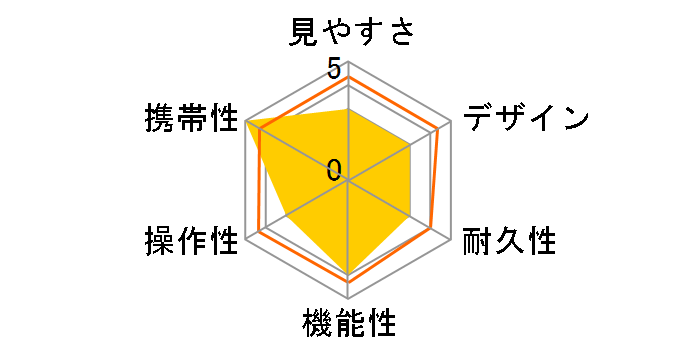 Shot Navi Laser Sniper RAYS [�u���b�N]