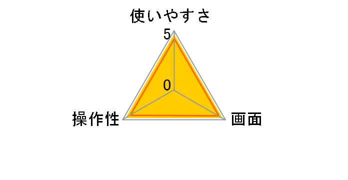 �A�C�r�� T-163 [�u���b�N]