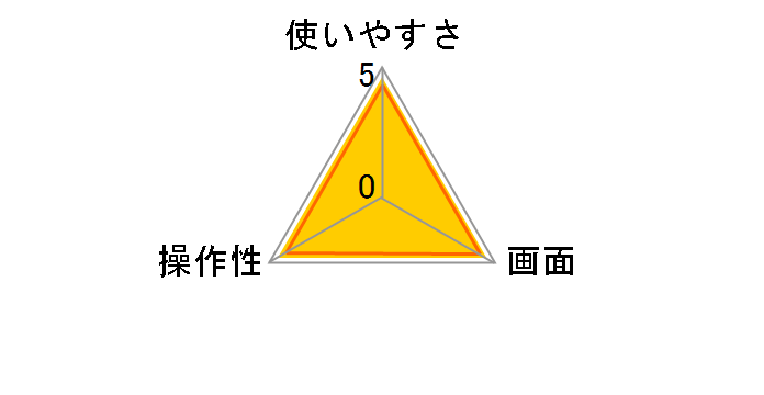 �A�C�r�� �X�����L���[�u Z-430 [�z���C�g]