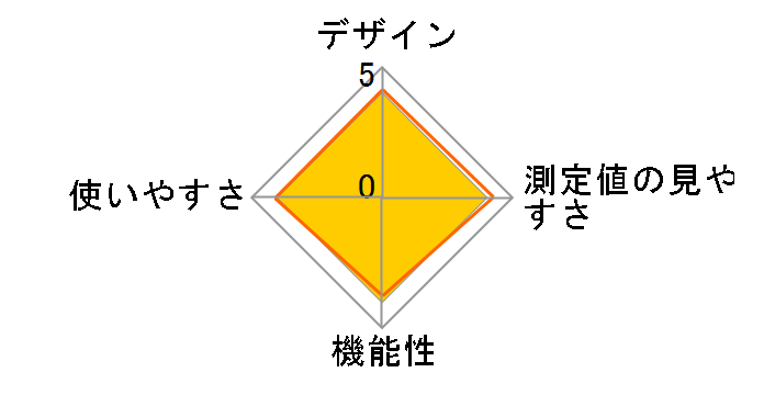 ���񂨂񂭂� MC-682-BA