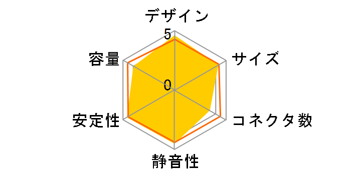 CX650 2023 CP-9020278-JP