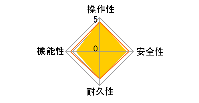 GRL[g nCO[h^Cv tI[g 370L CHP-37AZ1