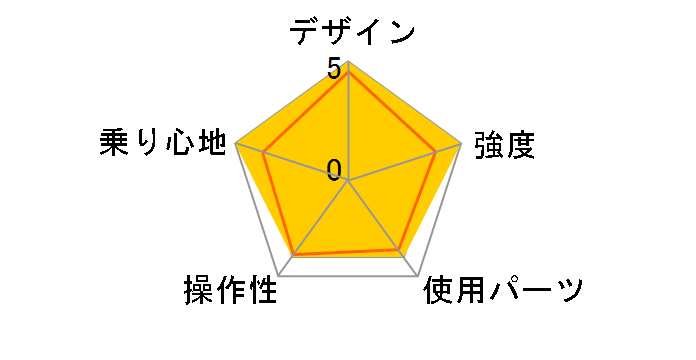 MF103 [�O���[�W��]