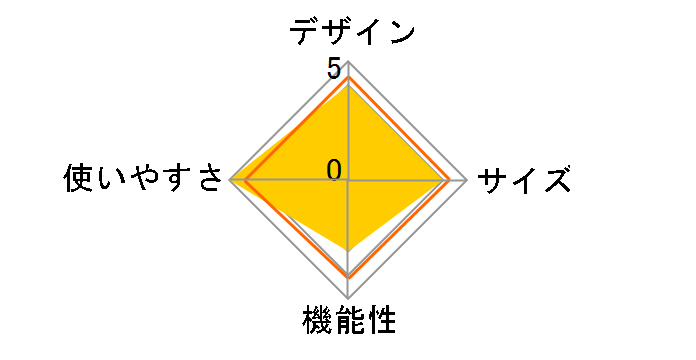 �v���A�b�v�V�F���^�[ MS-15KA [�J�[�L]