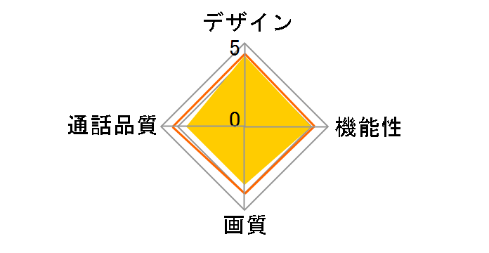 TD-SM3010T-WSH [�z���C�g/�K�����^���b�N]