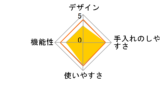 atomico R[hXT_Xsi[ at-05