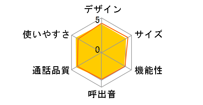 VE-GD69DW-W [�z���C�g]