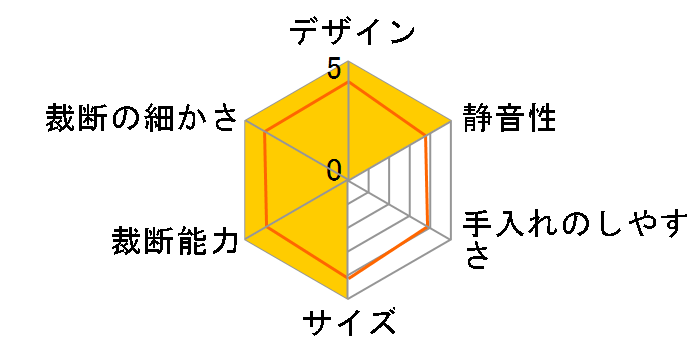 GSHM11X-W [�z���C�g]