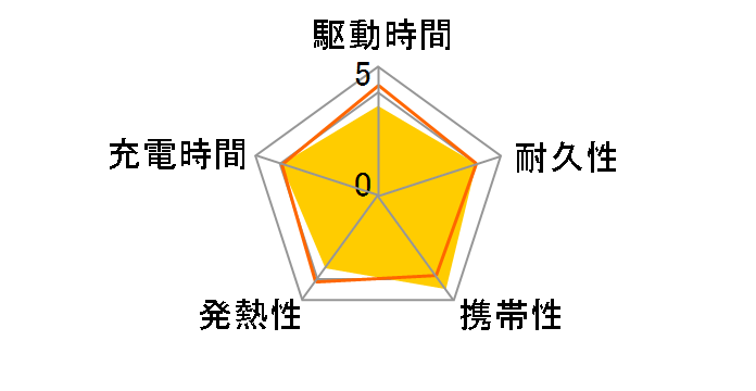 EC-C04BK [�u���b�N]