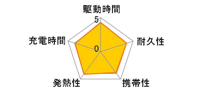 EC-C05WF [�z���C�g�t�F�C�X]