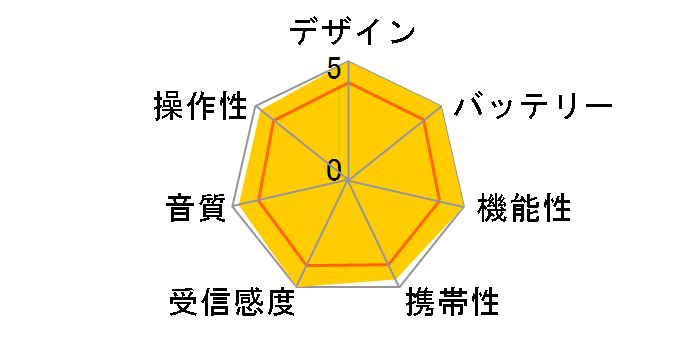 ATS-909X2J [�O���t�@�C�g]