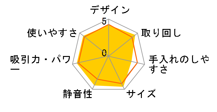 HCD-B1-W [�z���C�g]