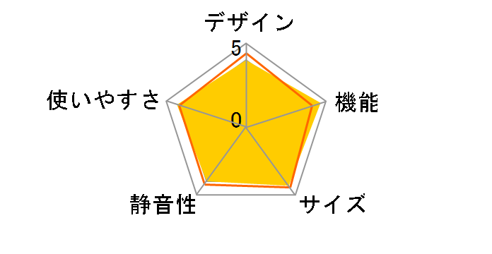 AQF-GS13N-W [�N���X�^���z���C�g]