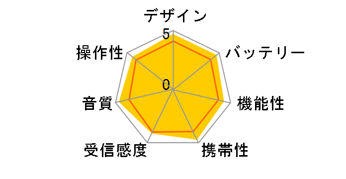 AUREX TY-KR10(K) [�u���b�N]