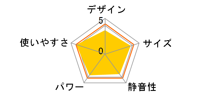 PCH-12B-W [�z���C�g]