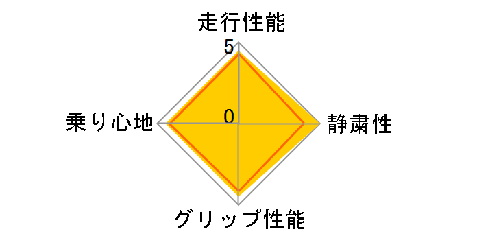 [1�{] REGNO GR-XIII 215/55R17 94V