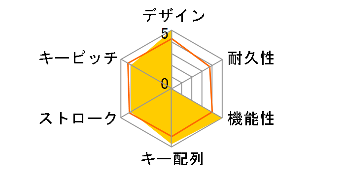 TK-CM10BMKBK [�u���b�N]