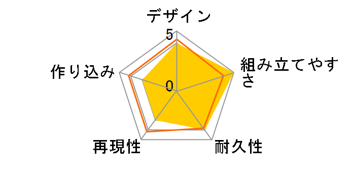 ZOIDS �\�j�b�N�o�[�h ���E�X