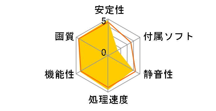 GeForce RTX 4070 SUPER 12G VENTUS 2X OC [PCIExp 12GB]