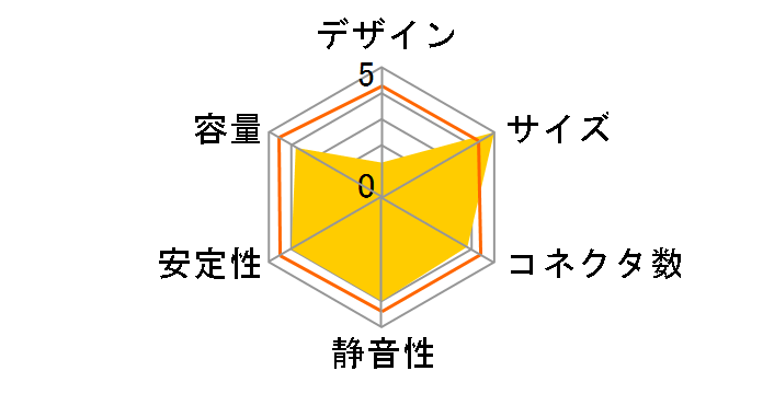 KRPW-L5-500W/80+/REV2.0