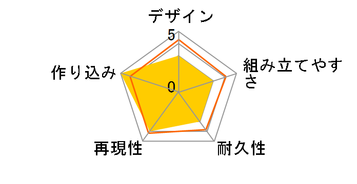 �����球��K���}���A �V�[�J�[