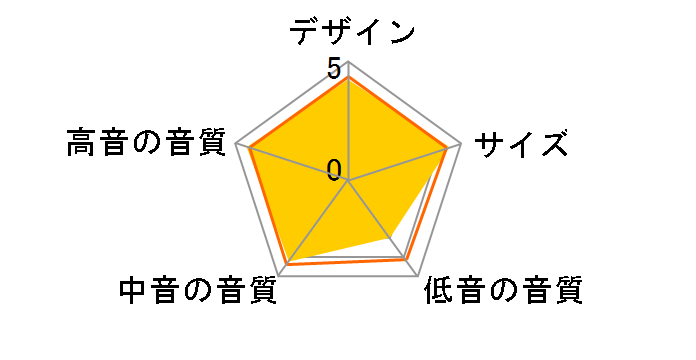 HS3 [�u���b�N �y�A]