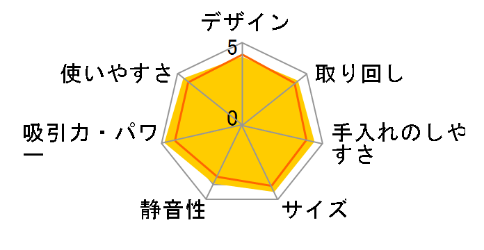 MC-PJ23G-C [x[W]
