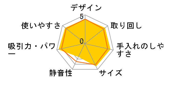 Be-K TC-FM2D-A [VCj[u[]