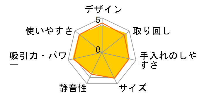 Be-K TC-FJ2D-C [AC{[]