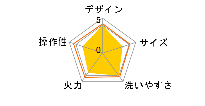 IHAK-A30-B [�u���b�N]