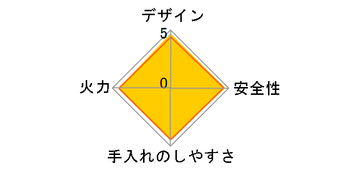 �G�u���V�F�t PA-380WHA-L LP [�i�`�������z���C�g]