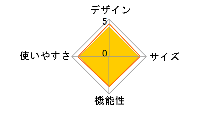 �����h���b�N Pro.air �V�[���h���[�t�Z�b�g FES-197
